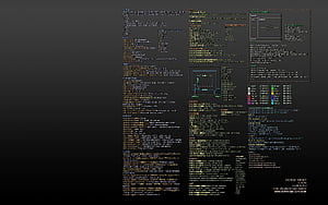 Programmer Cheat Sheet , Programmer Cheat Sheet Background, Java Developer HD wallpaper