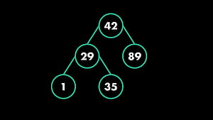 Algorithm Course Preview: Tree Data Structures HD wallpaper