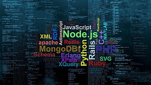 Java Programmer HD wallpaper