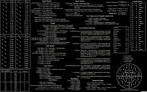 Command . Command Block , Cyber Command and Command Line, Reference HD wallpaper