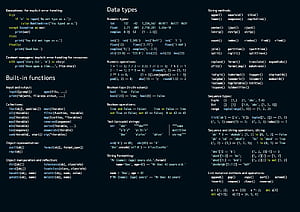 Python Cheat Sheet HD wallpaper