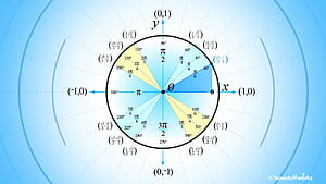 Trigonometry Table HD wallpaper