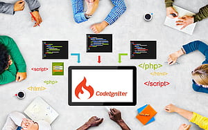 CodeIgniter HD wallpaper