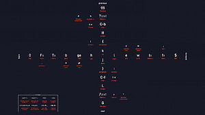 / Linux, programming, Unix, code, vim, cheat sheet HD wallpaper